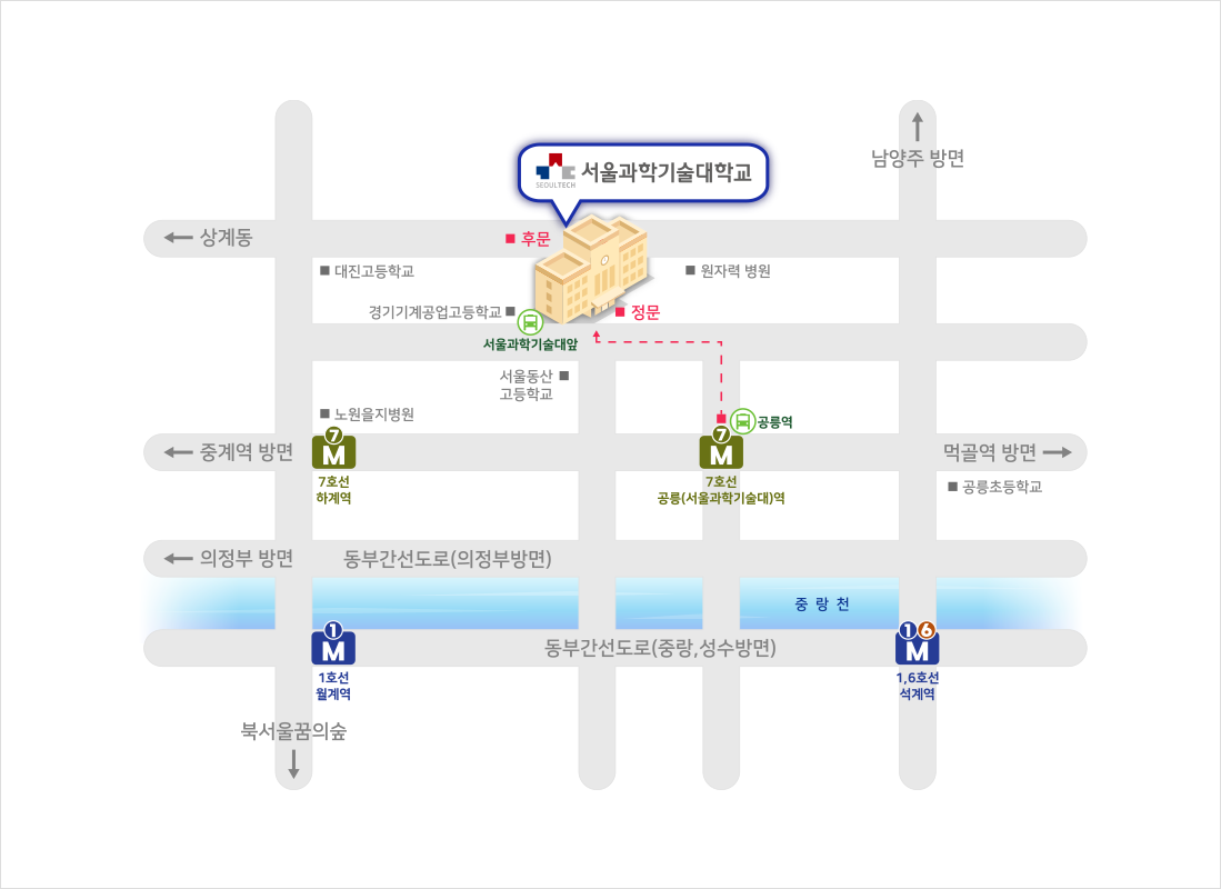 서울과학기술대학교 찾아오시는 길 약도 지하철7호선 공릉역 1번출구 에서 500m 직진후 왼쪽방향  300m 직진후 오른쪽 방향  정문 도착